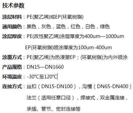 迪庆外PE内EP涂塑钢管技术参数